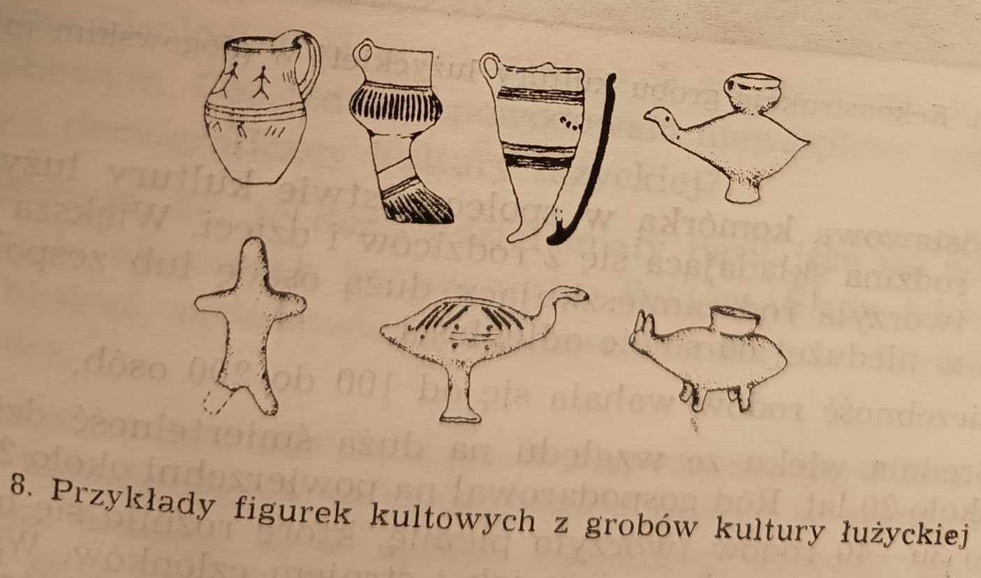 Figurki z grobów kultury łużyckiej